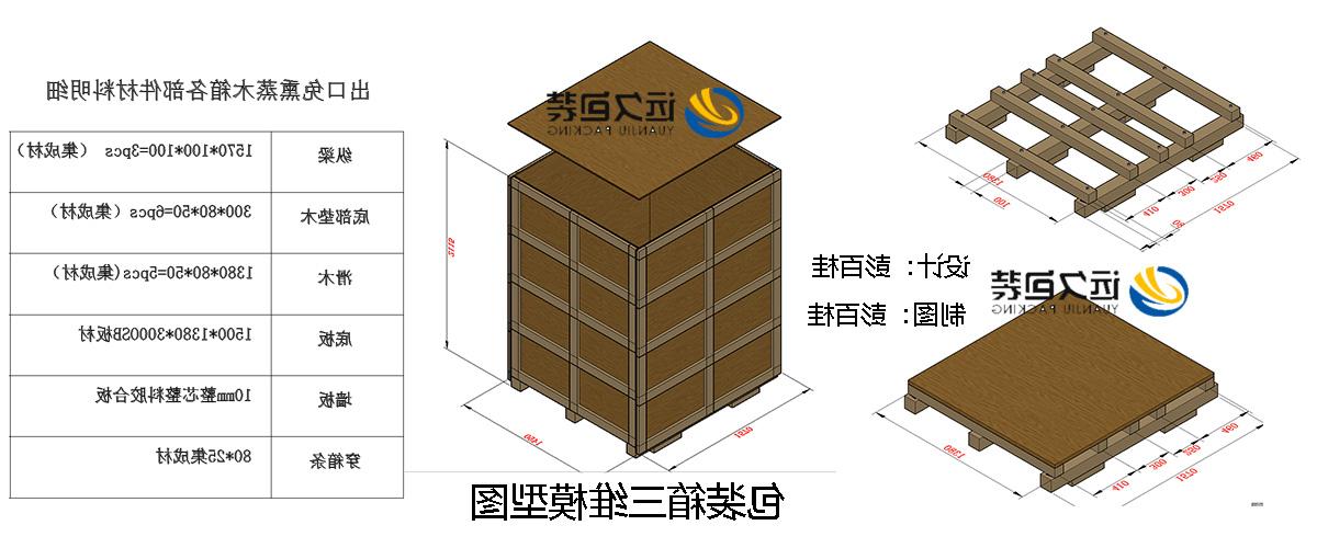 <a href='http://qa6j.tnflatshod.com'>买球平台</a>的设计需要考虑流通环境和经济性